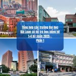 Tổng hợp các trường Đại học Đài Loan có hỗ trợ học bổng hệ 1+4 kỳ xuân 2025 – Phần 1